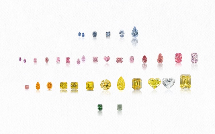 CINDY CHAO藝術(shù)珠寶推出2023年「GEM ART 稀世·傳承──藝術(shù)彩鉆」高級(jí)珠寶系列：35顆稀世彩鉆-復(fù)刻表