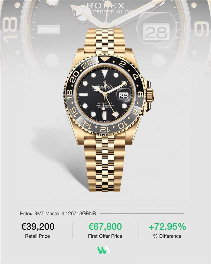 ROLEX GMT-Master II 126718GRNR二級(jí)市場(chǎng)最新行情（IG@watchanalytics）