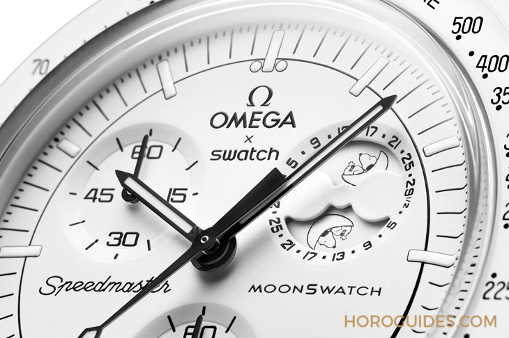 SWATCH - MoonSwatch最新款Snoopy史努比登月錶，資深藏家特別心動的四個必買原因
